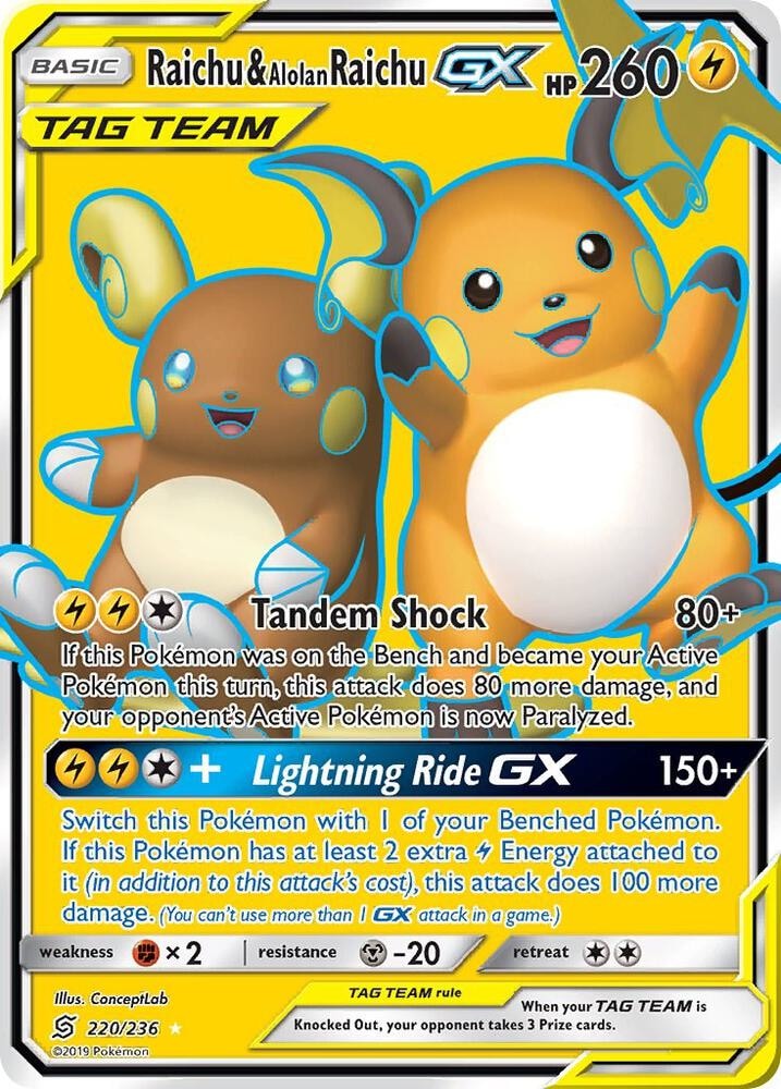 Raichu & Alolan Raichu GX Full Art