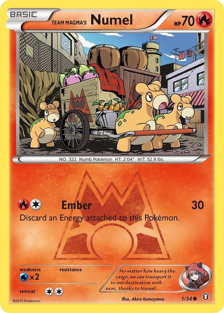 Team Magmas Numel