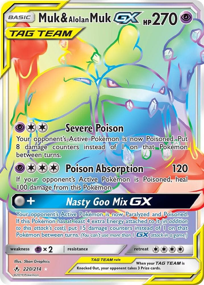 Muk & Alolan Muk GX Secret