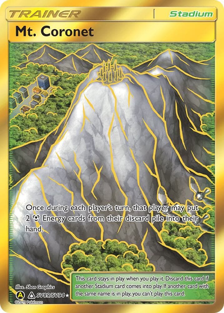 Mt Coronet