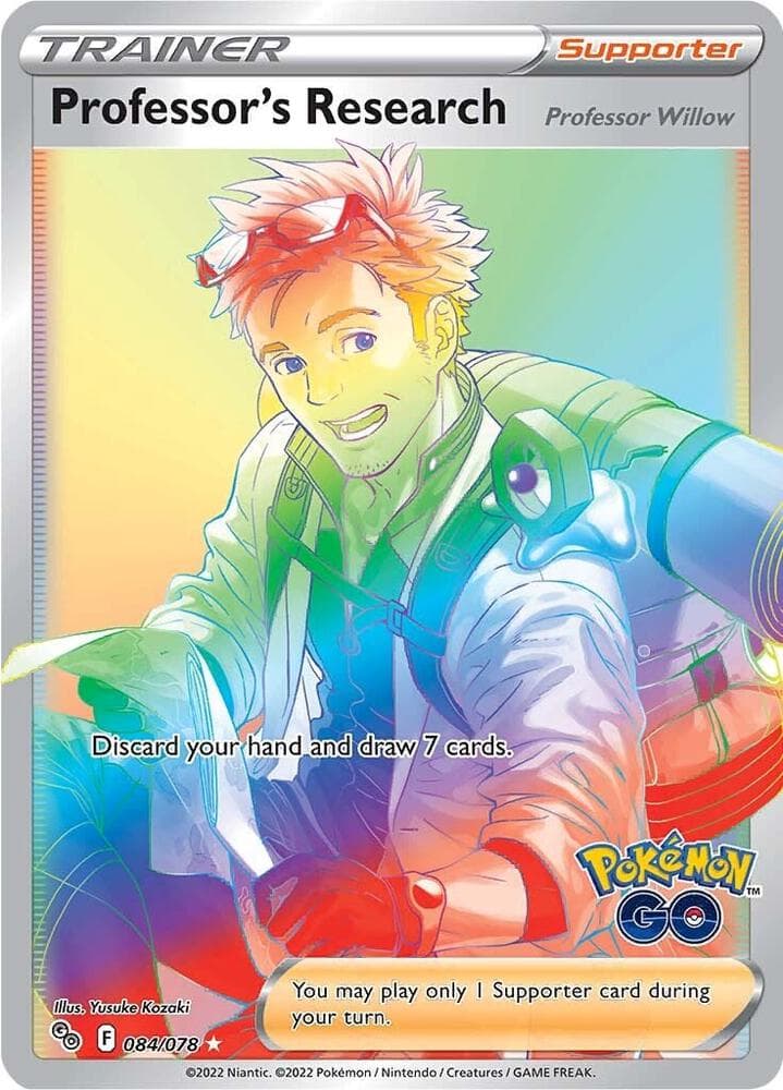 Professors Research Professor Willow Secret