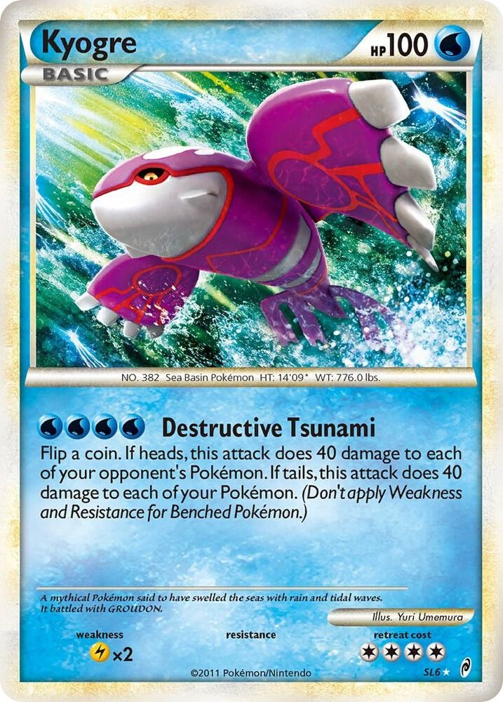 Kyogre Shiny